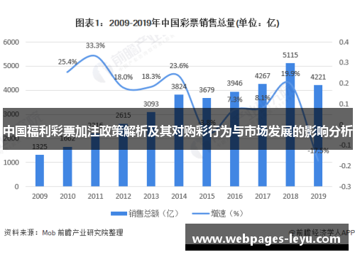 中国福利彩票加注政策解析及其对购彩行为与市场发展的影响分析