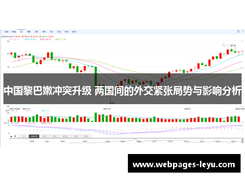 中国黎巴嫩冲突升级 两国间的外交紧张局势与影响分析